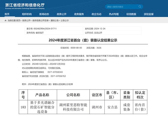 再传捷报 | 霍里思特智能分选机通过浙江省首台(套)装备认定